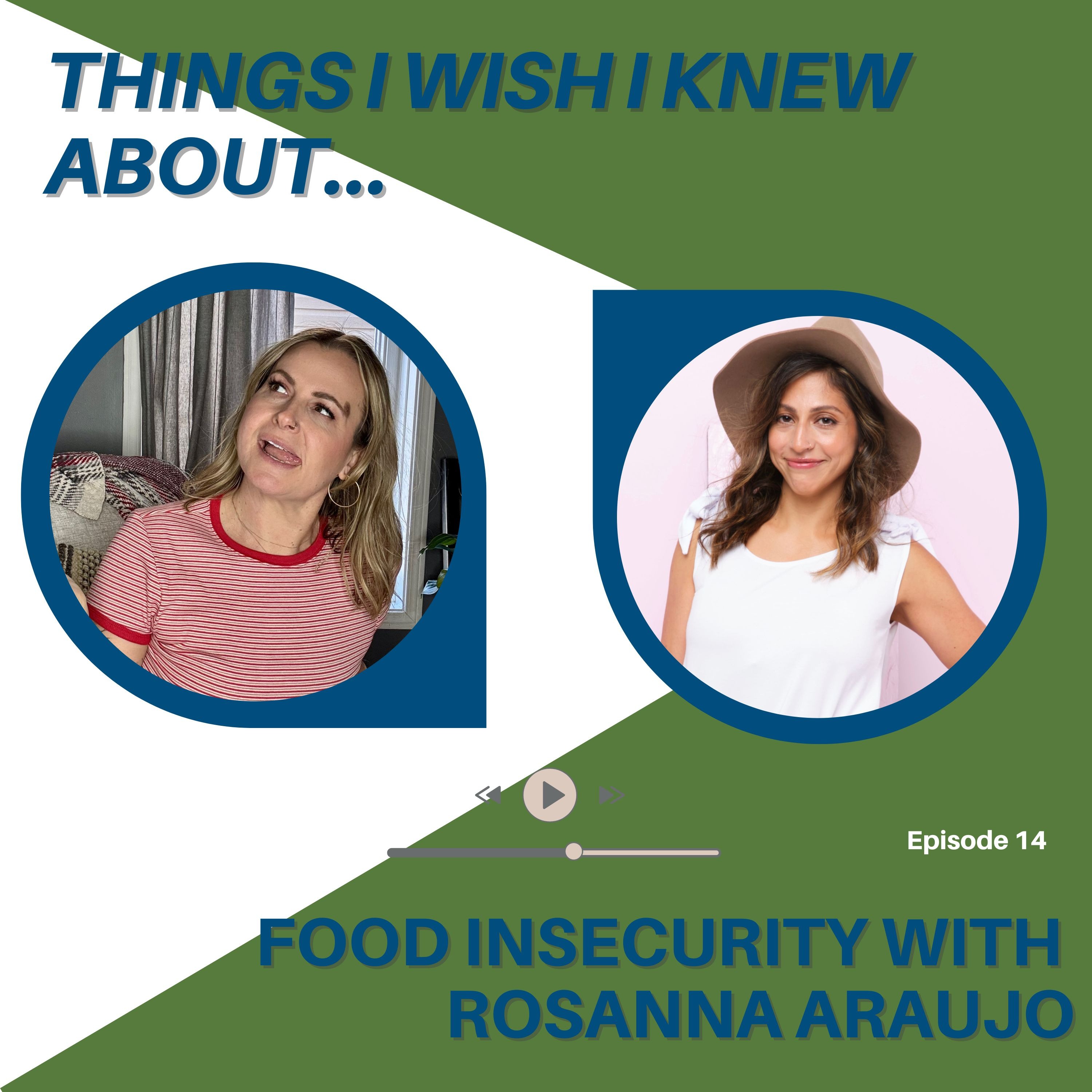 Things I Wish I Knew About Food Insecurity...with Rosanna Araujo episode artwork