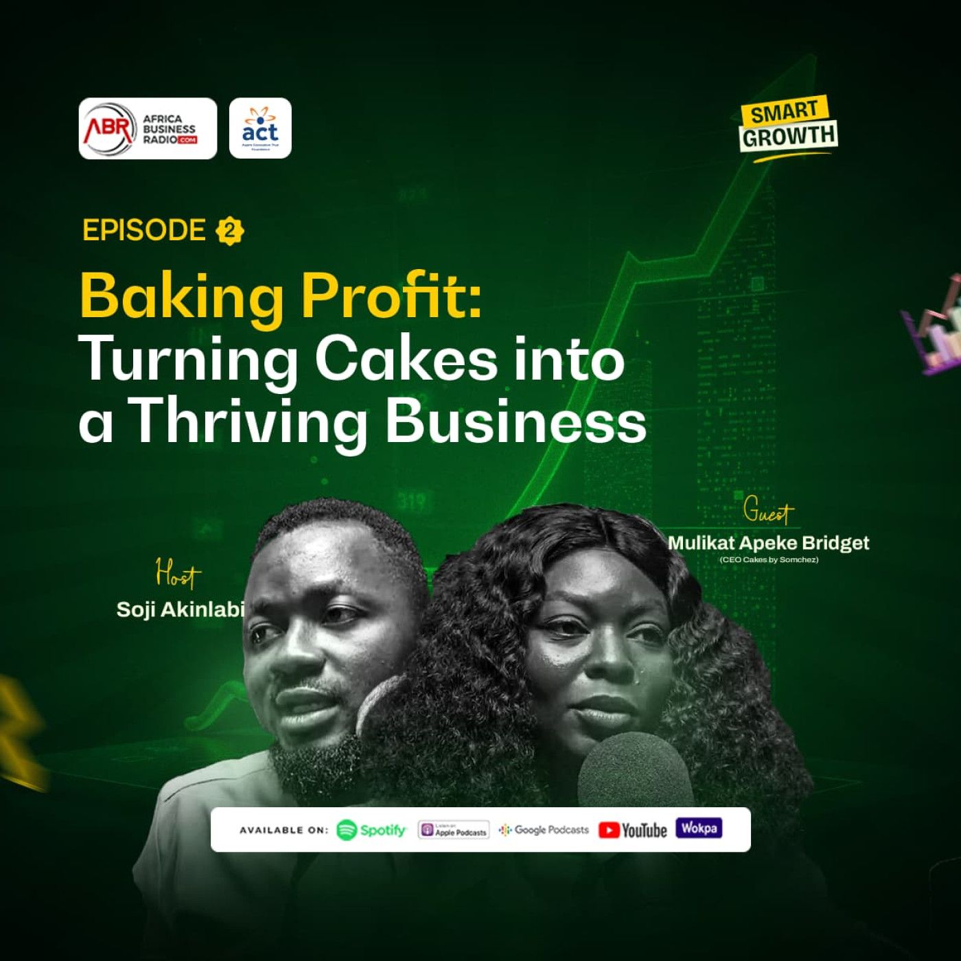 Baking Profit: Turning Cakes into a Thriving Business