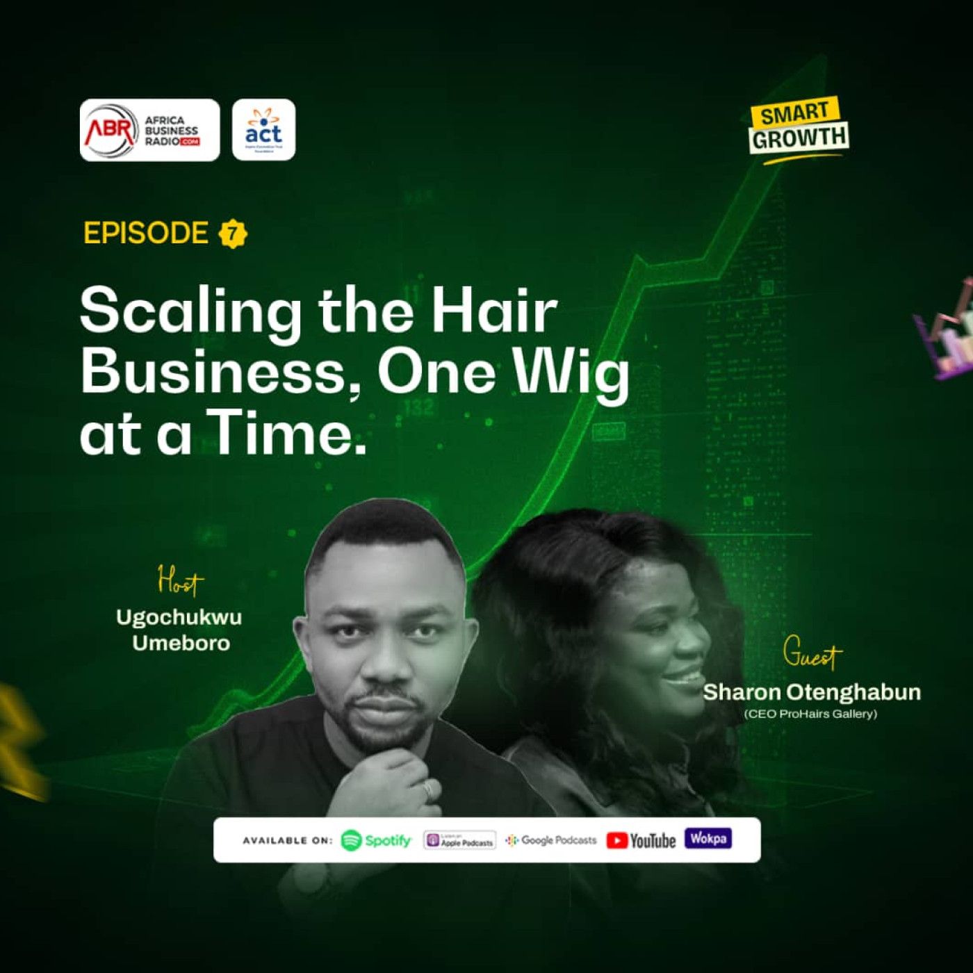 Scaling the Hair Business, One Wig at a Time.