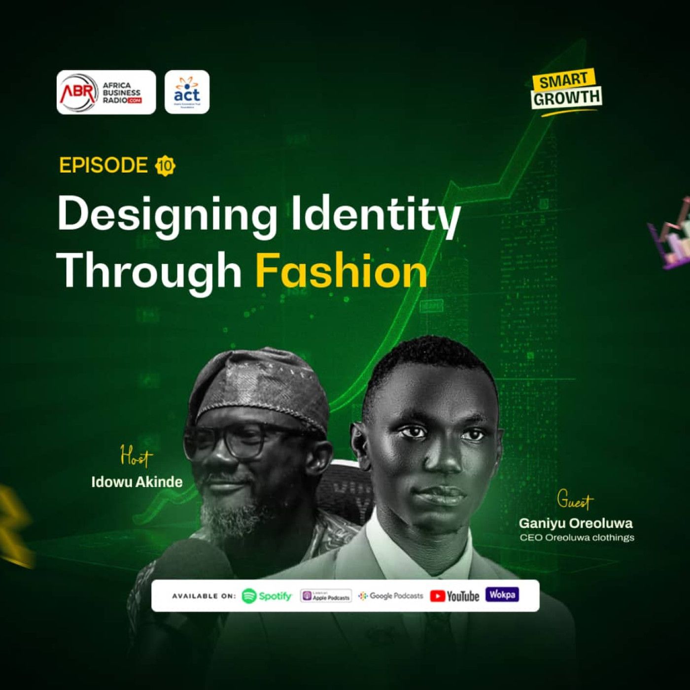 Designing Identity Through Fashion