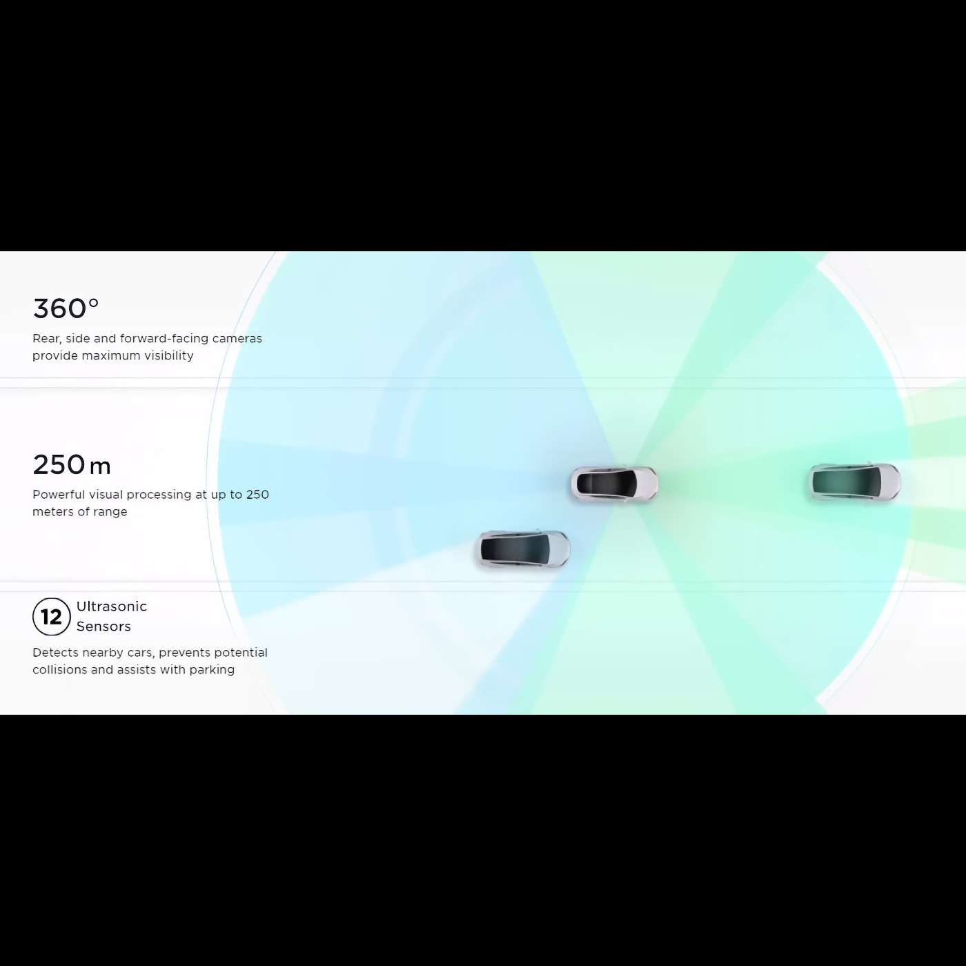 TTD August 4, 2025 - Tesla Finally Loses an Autopilot Trial