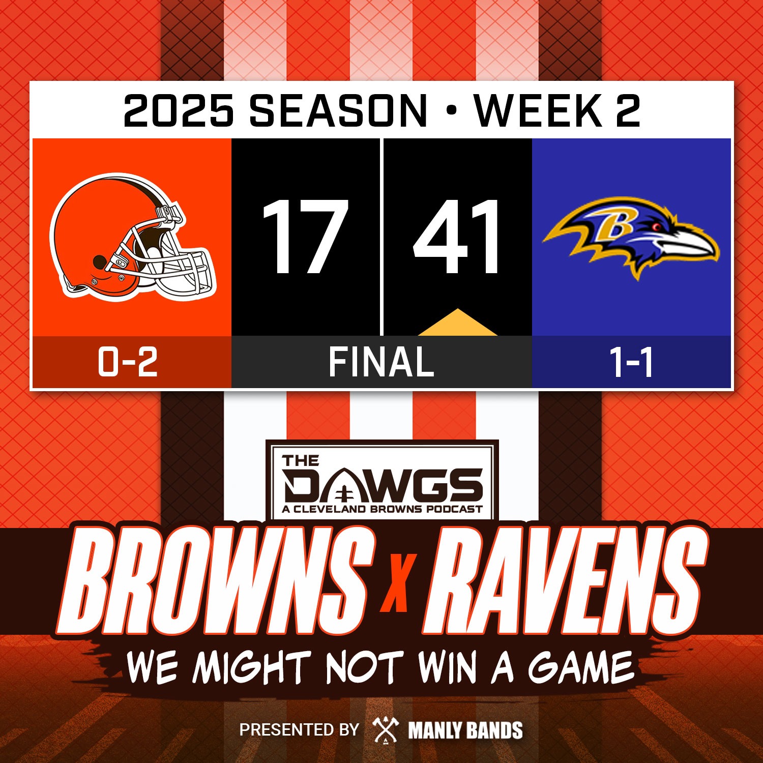 Browns x Ravens: Game Reactions - Browns Get Blown Out on Ravens Celebration Day