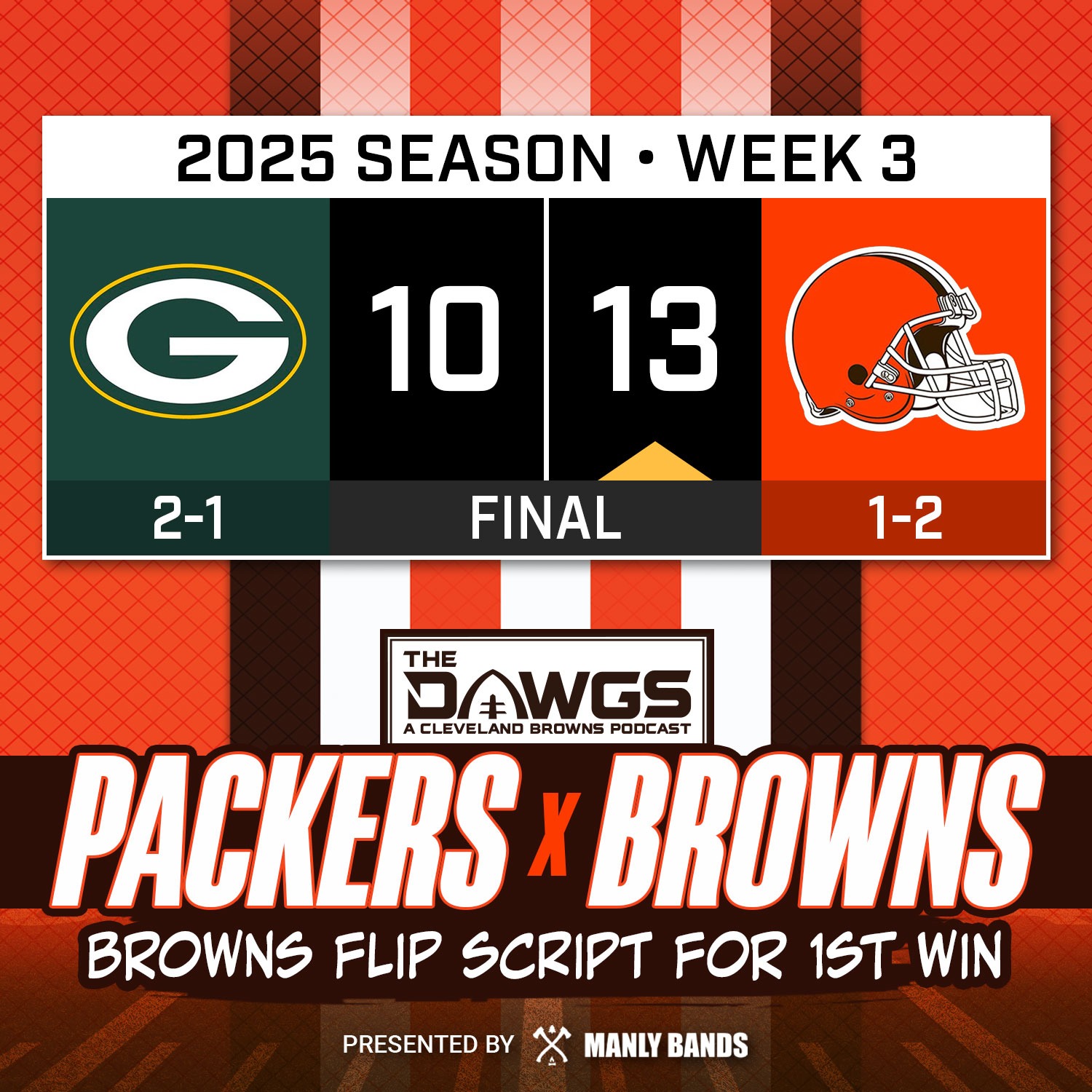 Packers x Browns: Game Reactions - Browns Flip the Script on the Packers - Cleveland Browns Podcast for 9/21/25