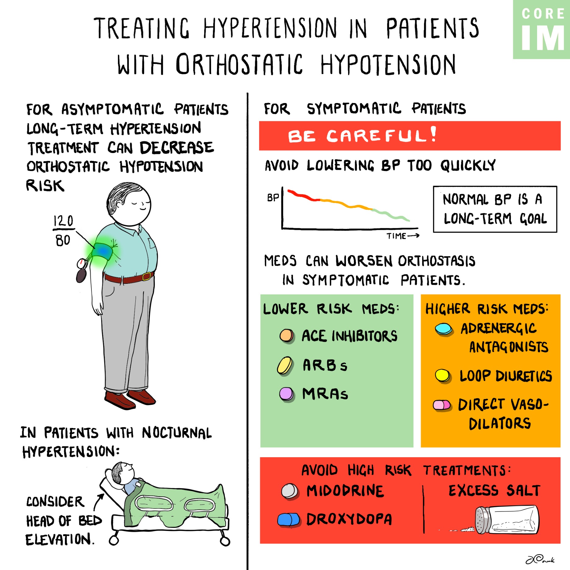 #188 Orthostatic Hypotension Part 2: Gray Matters Segment