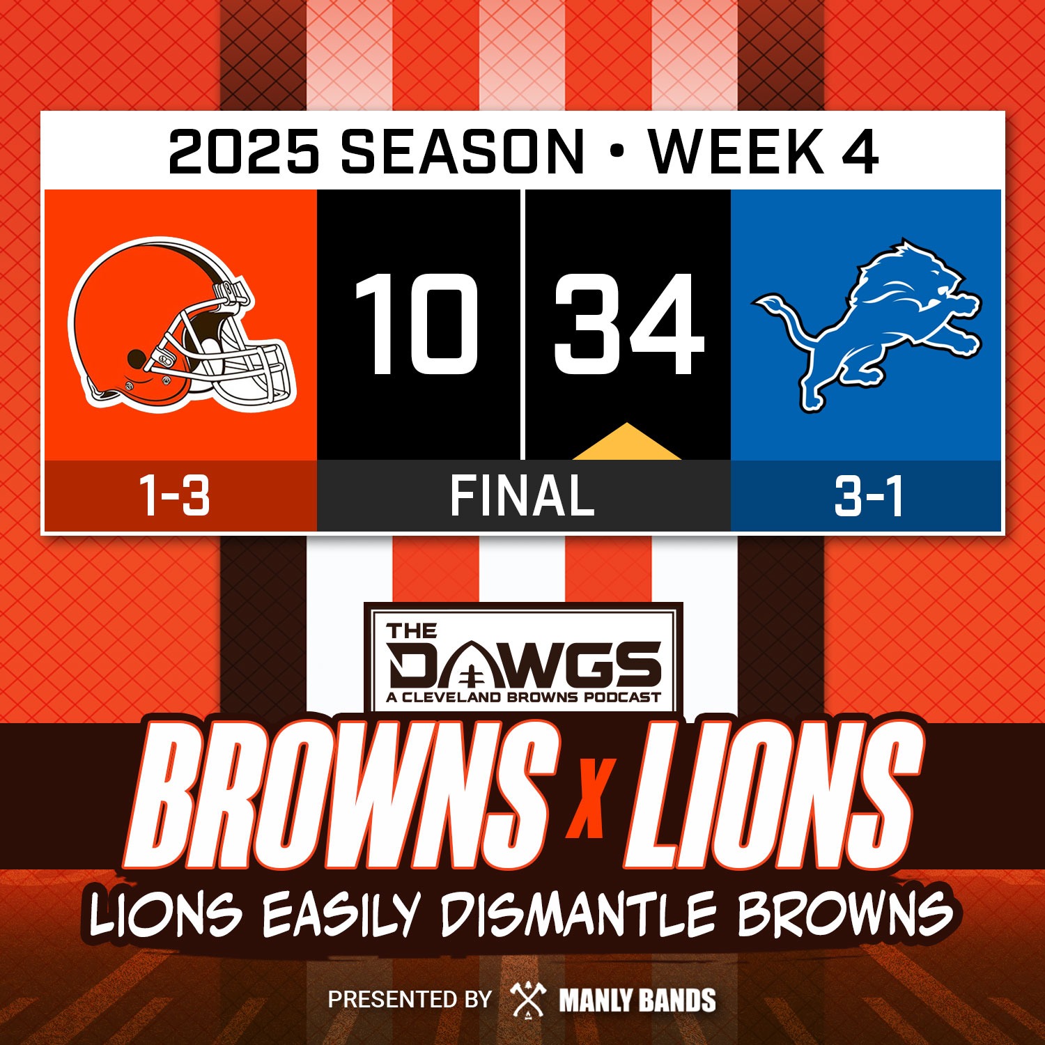 Browns x Lions: Game Reactions - Lions Completely Dismantle the Browns - Cleveland Browns Podcast for 9/28/25