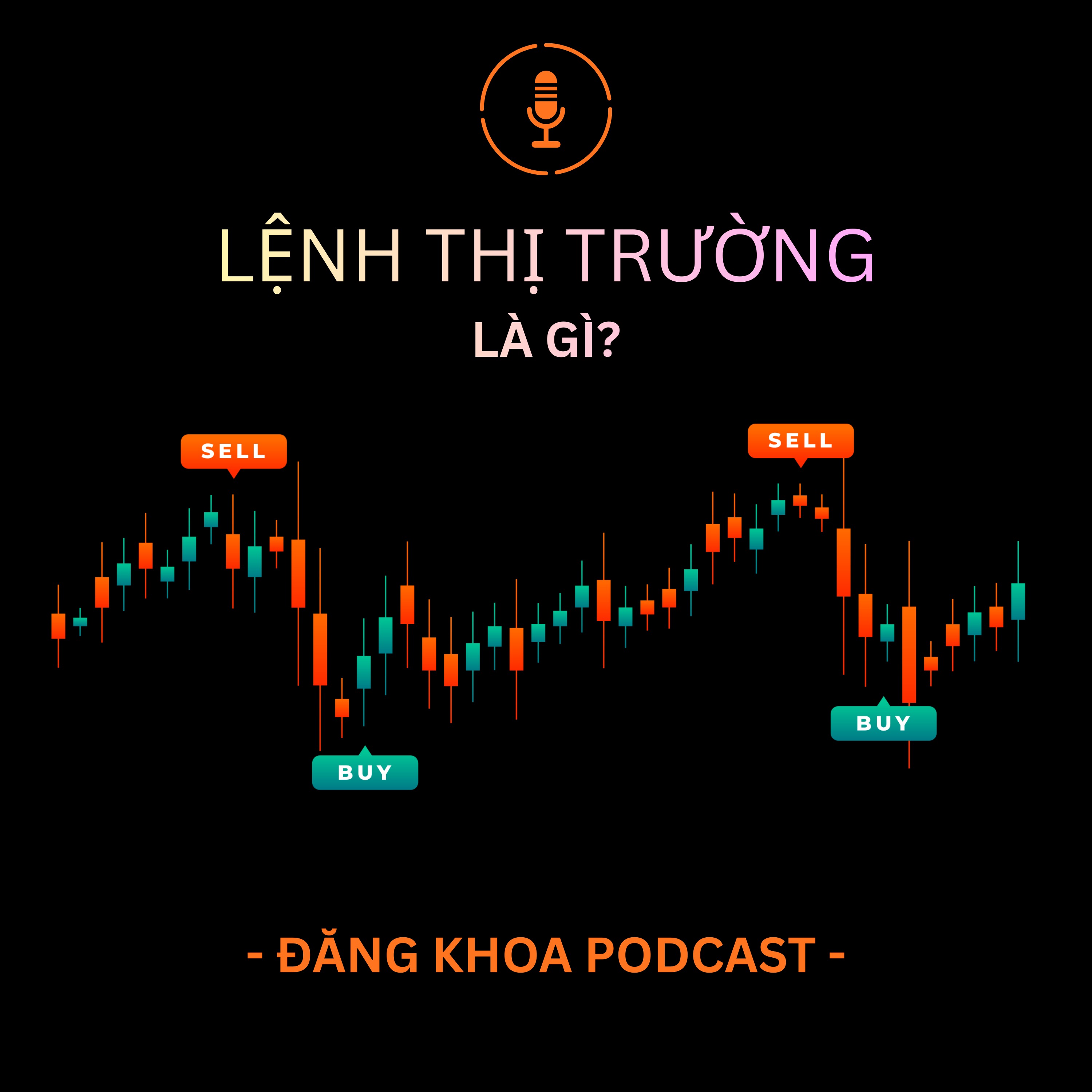 Tìm Hiểu Forex Từ Cơ Bản