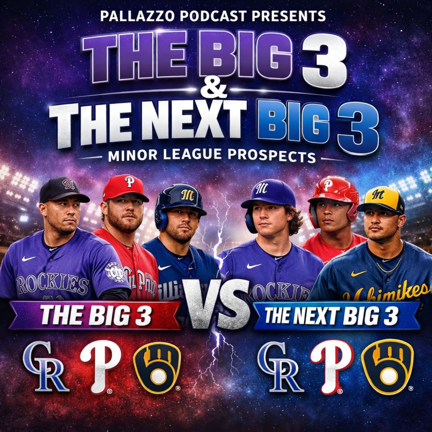 2026 Big 3 & NEXT Big 3 Prospects: Rockies, Brewers & Phillies | January 19th, 2026