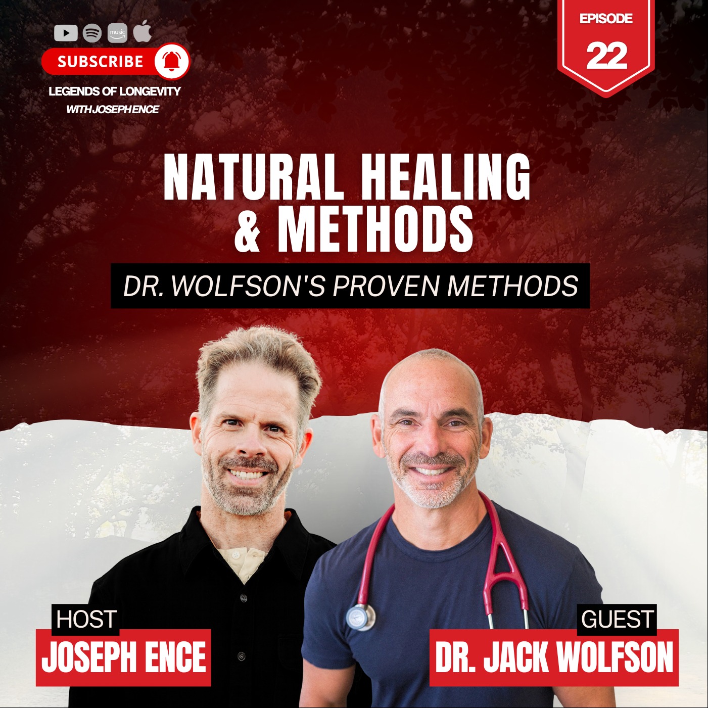From Conventional to Natural Medicine: Dr. Jack Wolfson’s Story