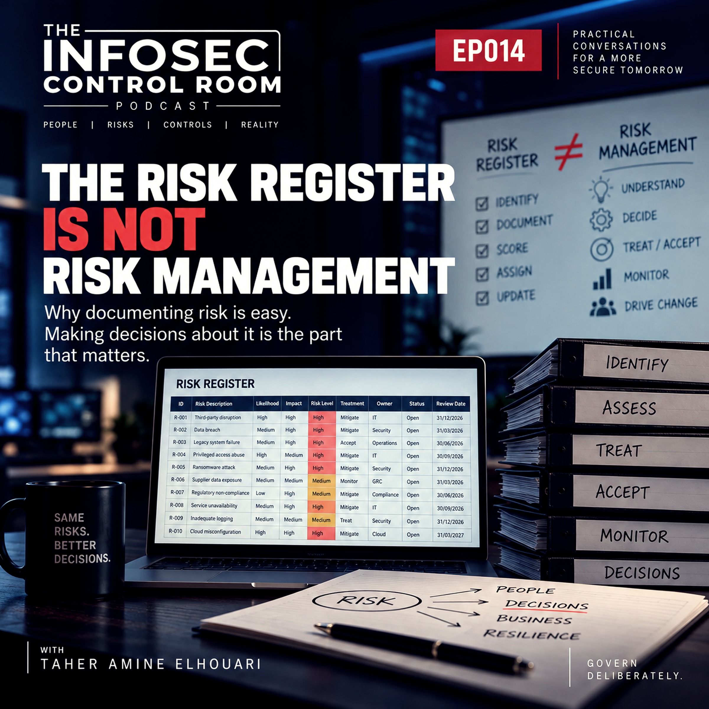 EP014: The Risk Register Is Not Risk Management