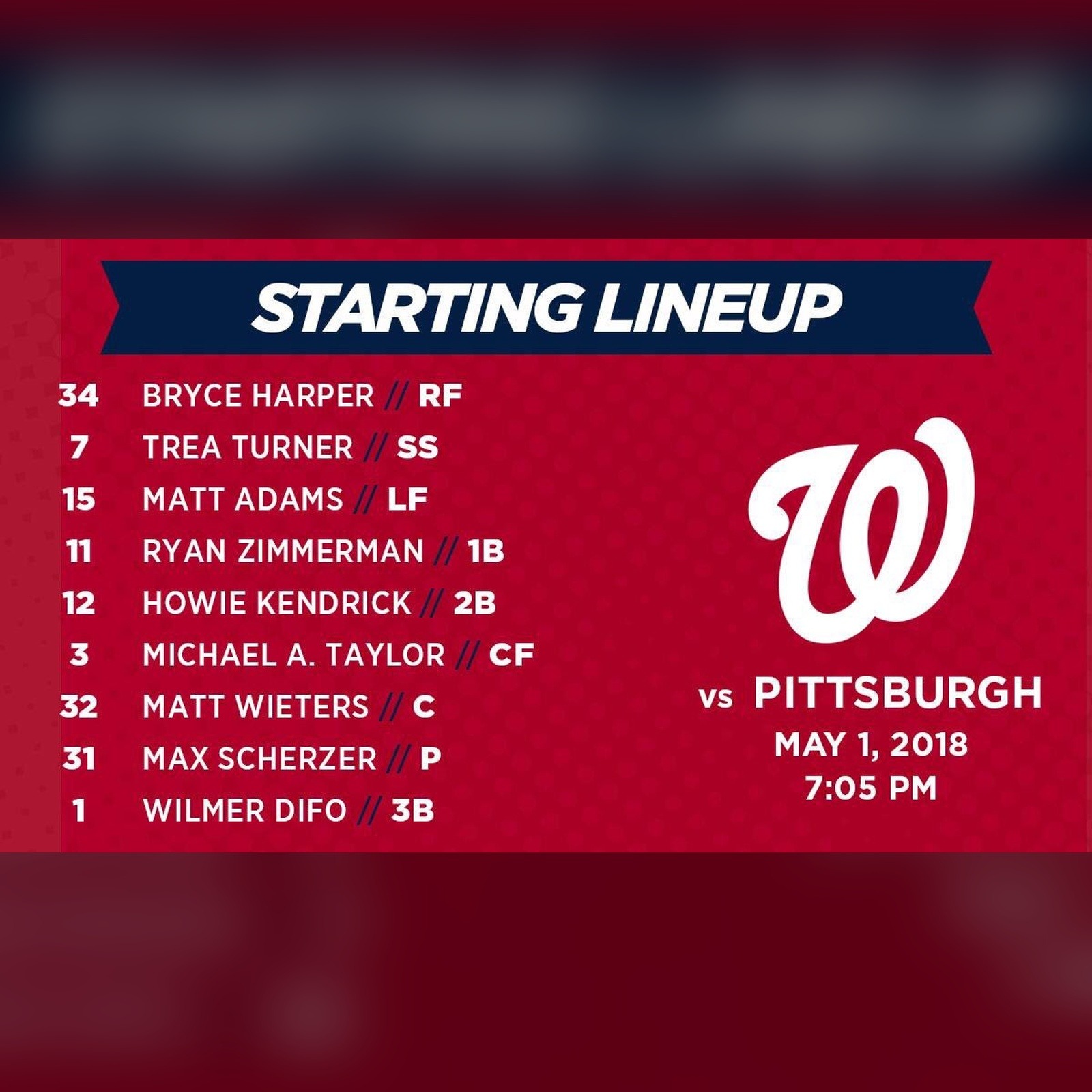 Artwork for Nationals Make a Change; #BeatPittsburgh; Panic or No-Panic?