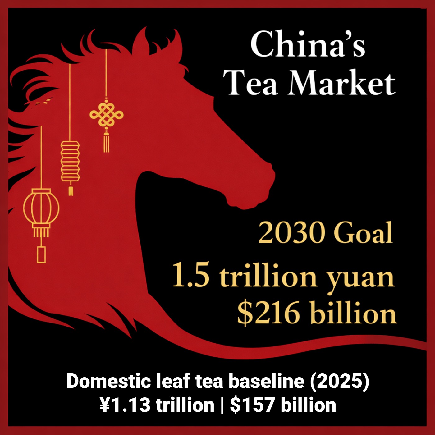 Ep 234 | China Sets $216B Tea Goal | Bangladesh-India Reset | Dementia and Tea