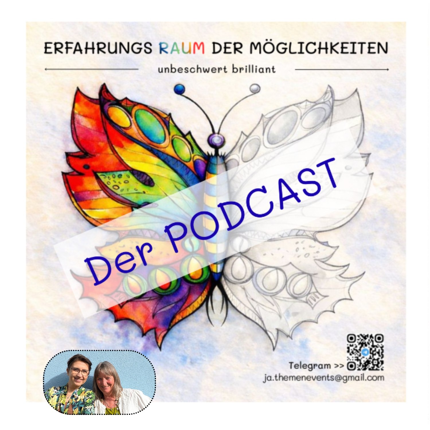 Erfahrungs RAUM der Möglichkeiten