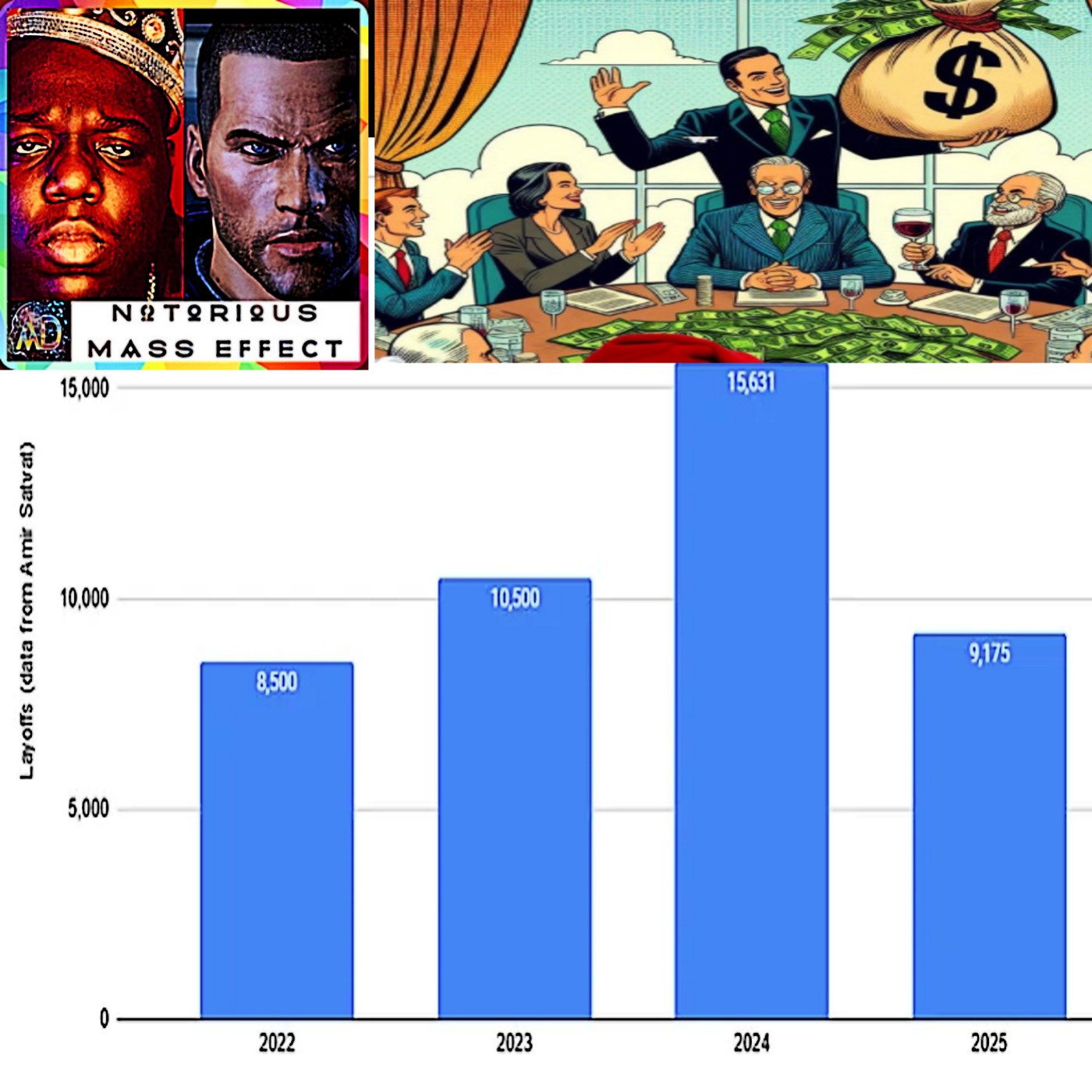 "GAMING'S 2026 LAYOFF CRISIS: WHY HIT GAMES AREN'T SAVING JOBS"