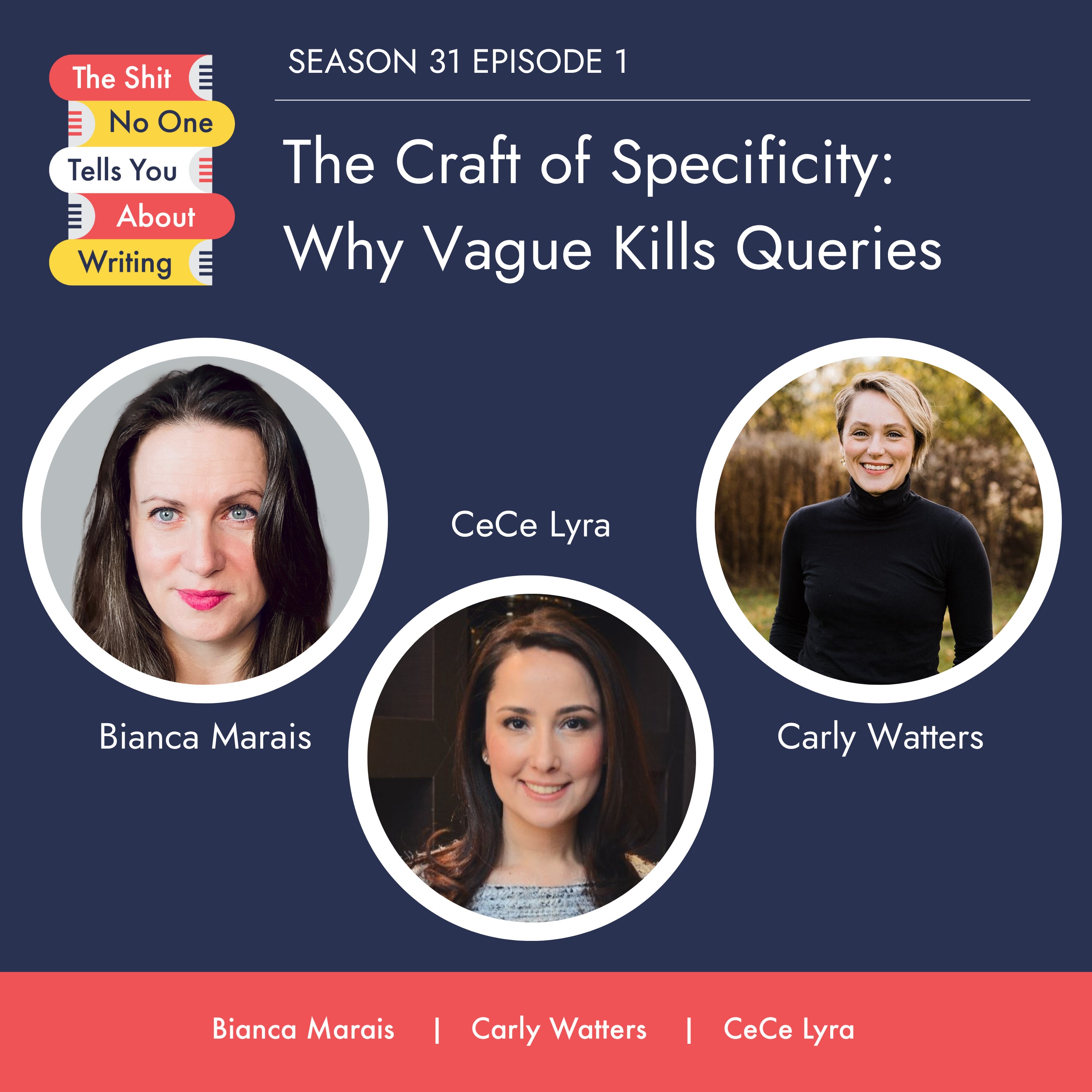 The Craft of Specificity: Why Vague Kills Queries