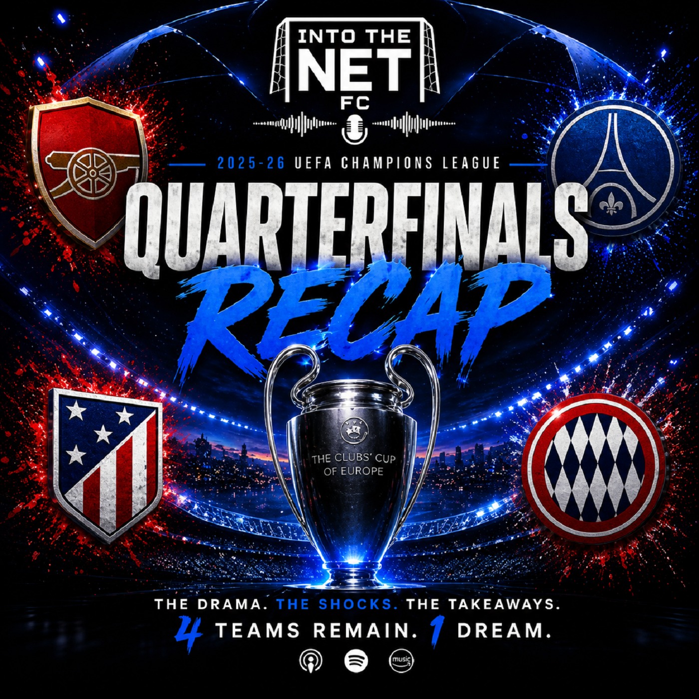 Atleti Shock Barça, Bayern Dominate, PSG Bury LFC & Real Madrid Collapse