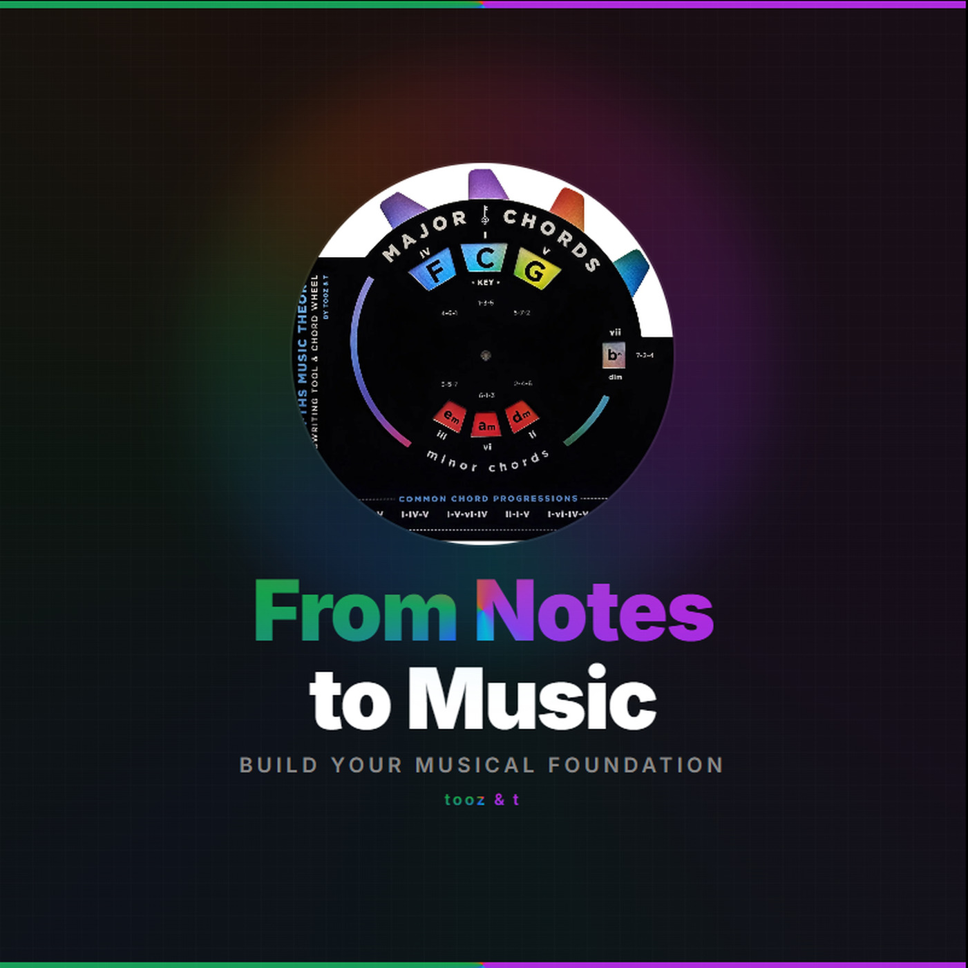 From Notes to Music