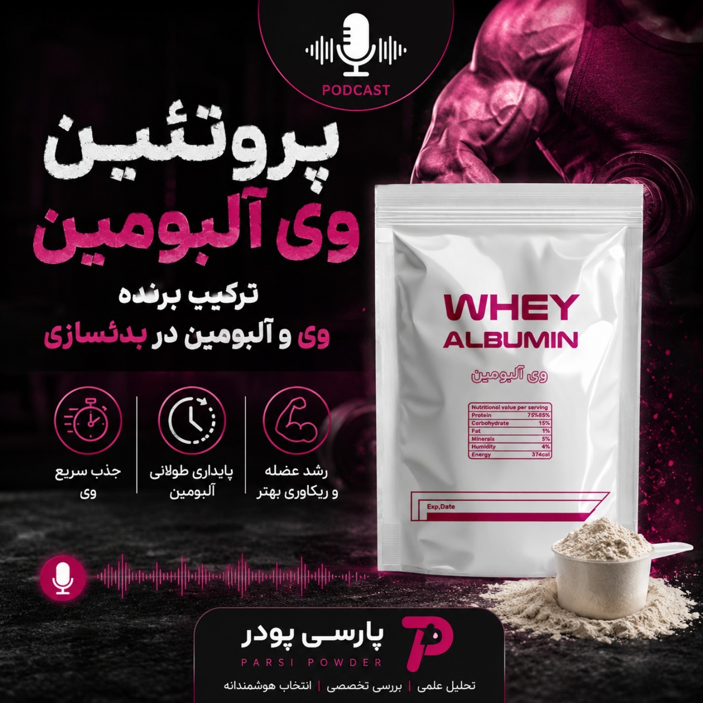 پروتئین وی آلبومین؛ ترکیب برنده وی و آلبومین در بدنسازی episode artwork