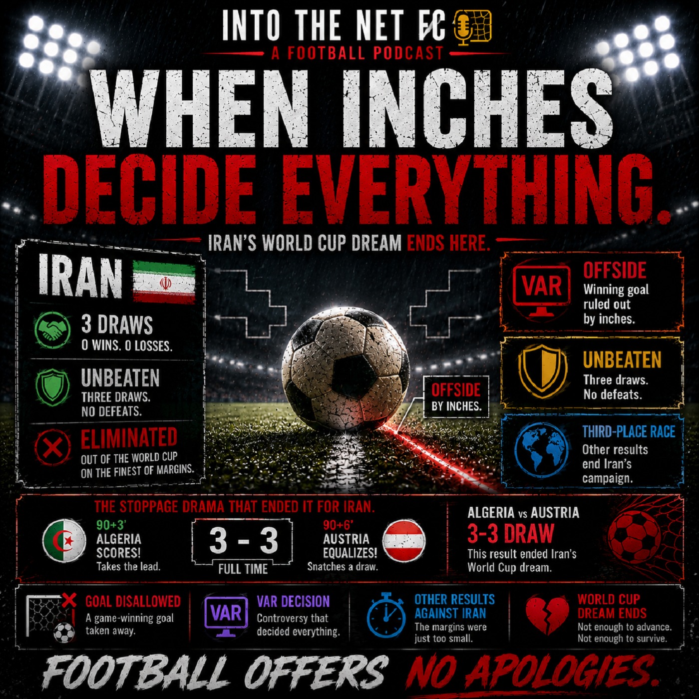 Iran: The Finest of Margins. The Greatest of Heartbreaks. episode artwork
