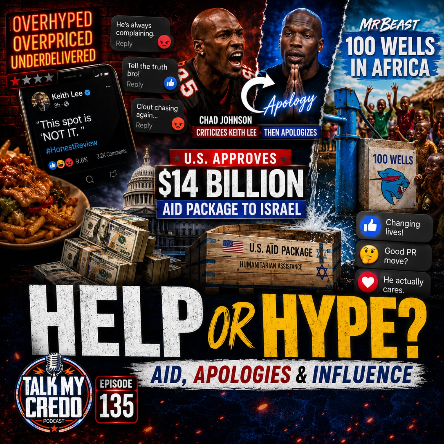 Can Charity Actually Be Controversial? | #135 episode artwork