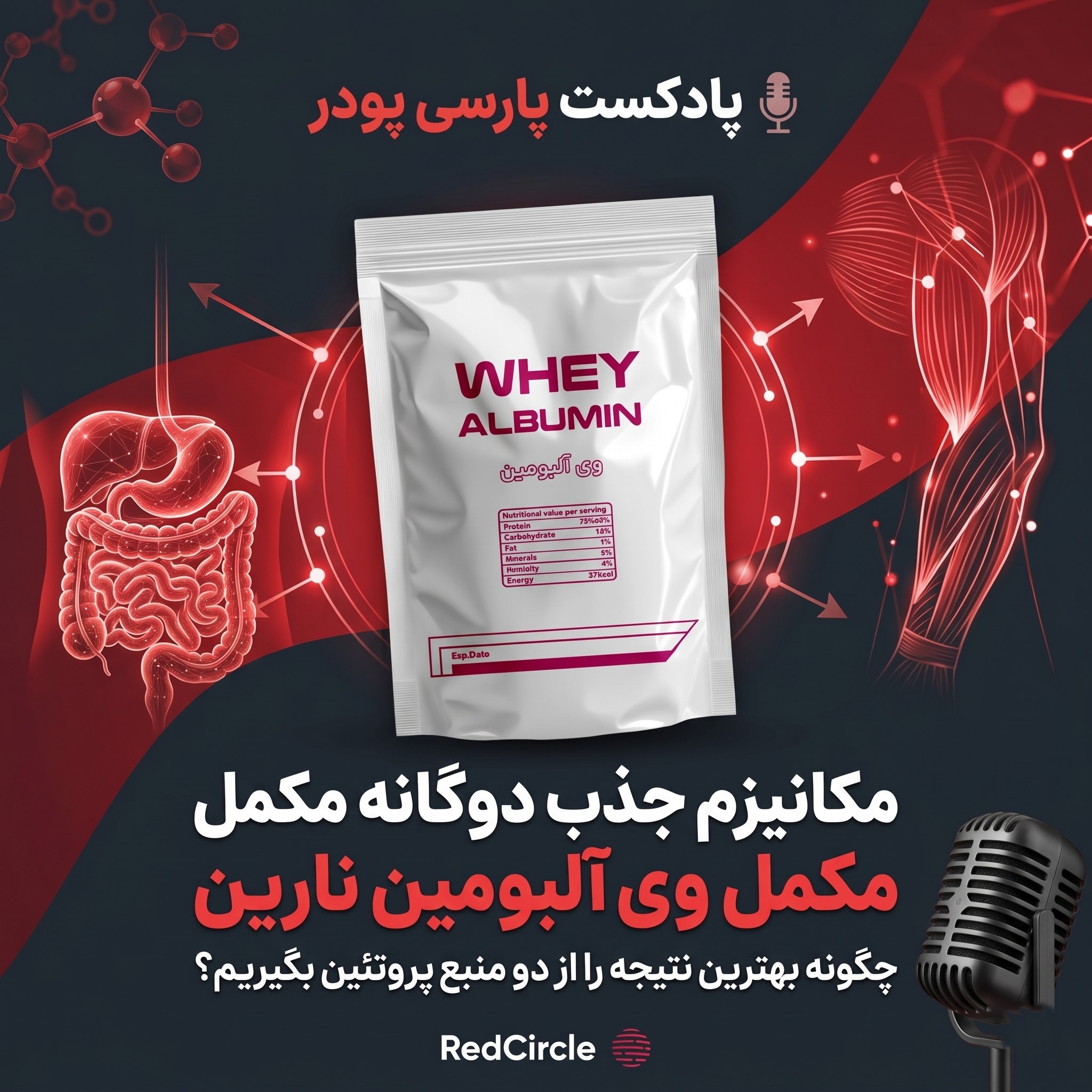 مکمل وی آلبومین نارین؛ مکانیزم جذب دوگانه و تحلیل پروتئین های زودجذب و دیر جذب episode artwork