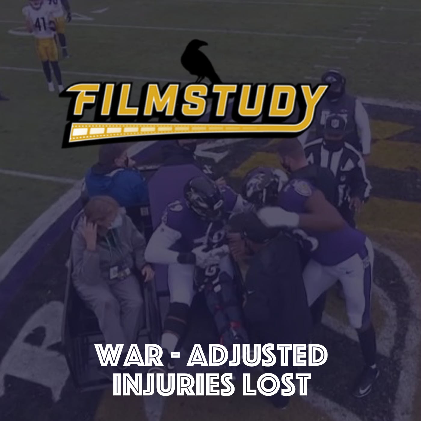 WAR - Adjusted Injuries Lost