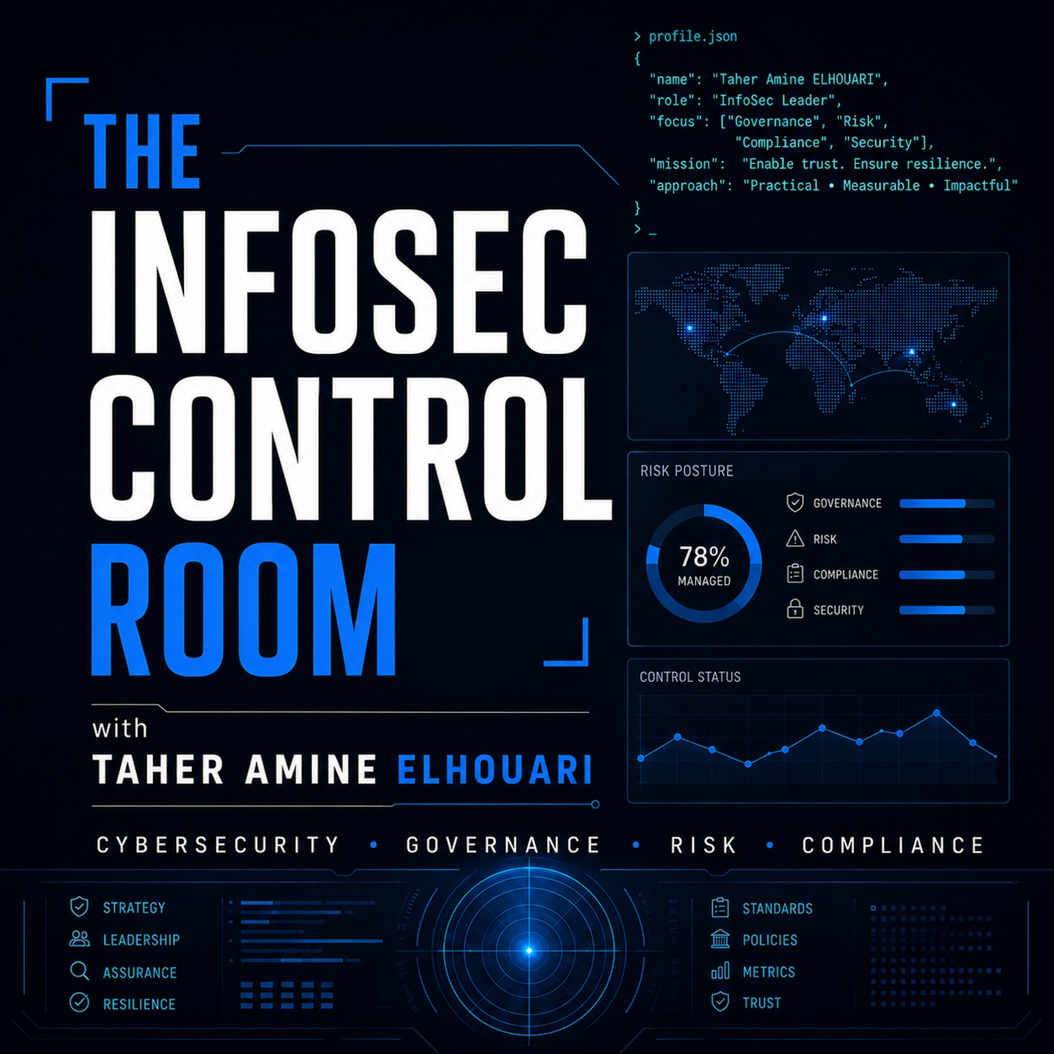 Media Archive: Building Cyber Resilience Beyond Compliance | Full Webinar | Taher Amine ELHOUARI - iExperts episode artwork