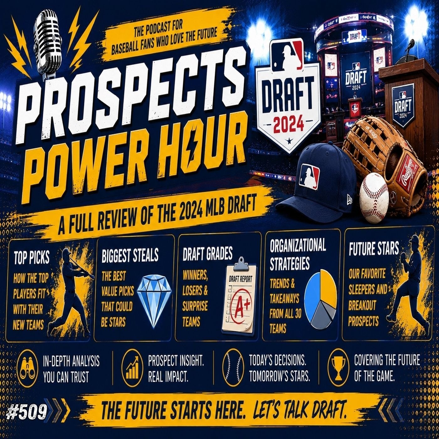 Prospects Power Hour: 2024 MLB Draft Review | June 22nd, 2026 episode artwork