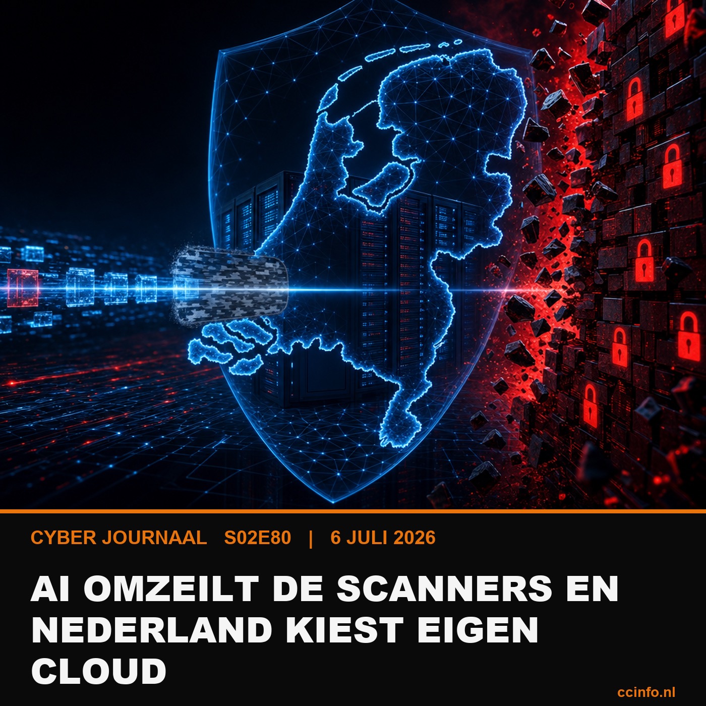 HET JOURNAAL: AI OMZEILT DE SCANNERS EN NEDERLAND KIEST EIGEN CLOUD episode artwork