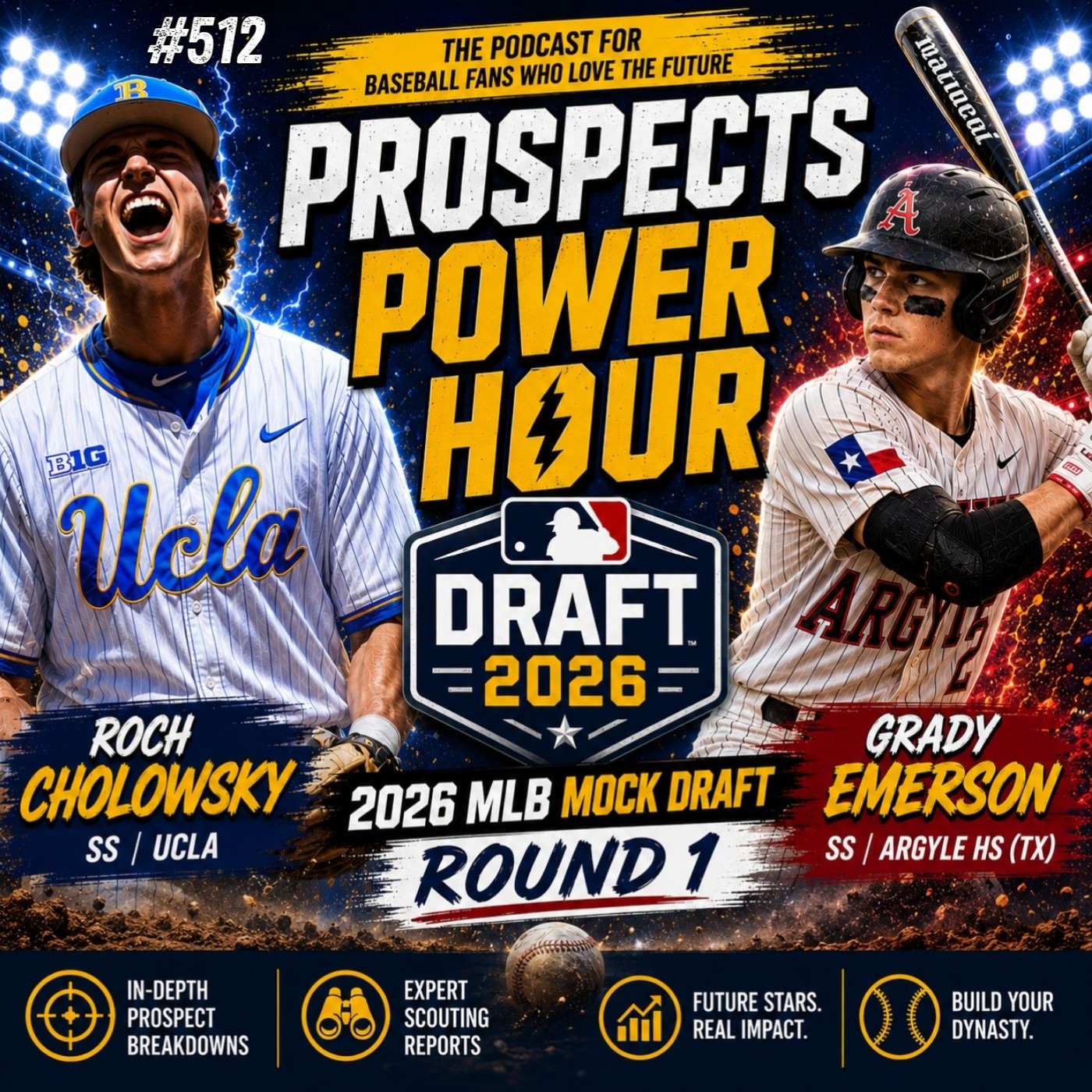 2026 MLB Mock Draft: Complete First Round | July 6th, 2026 episode artwork