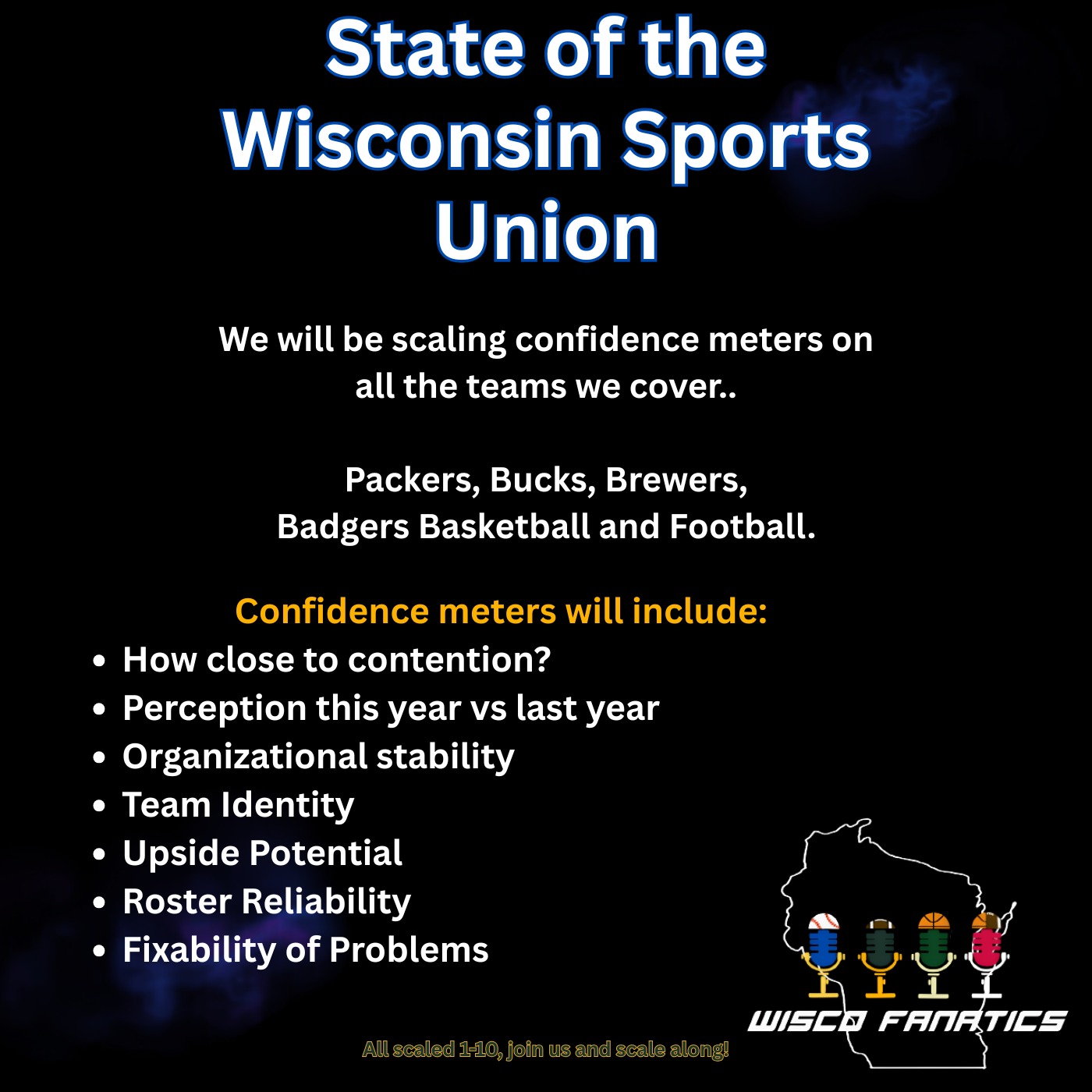 State of the Wisconsin Sports Union episode artwork