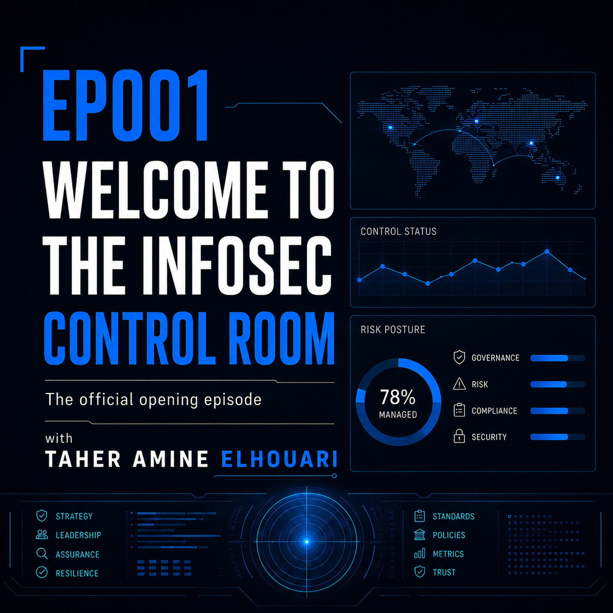 EP001: Welcome to The InfoSec Control Room episode artwork