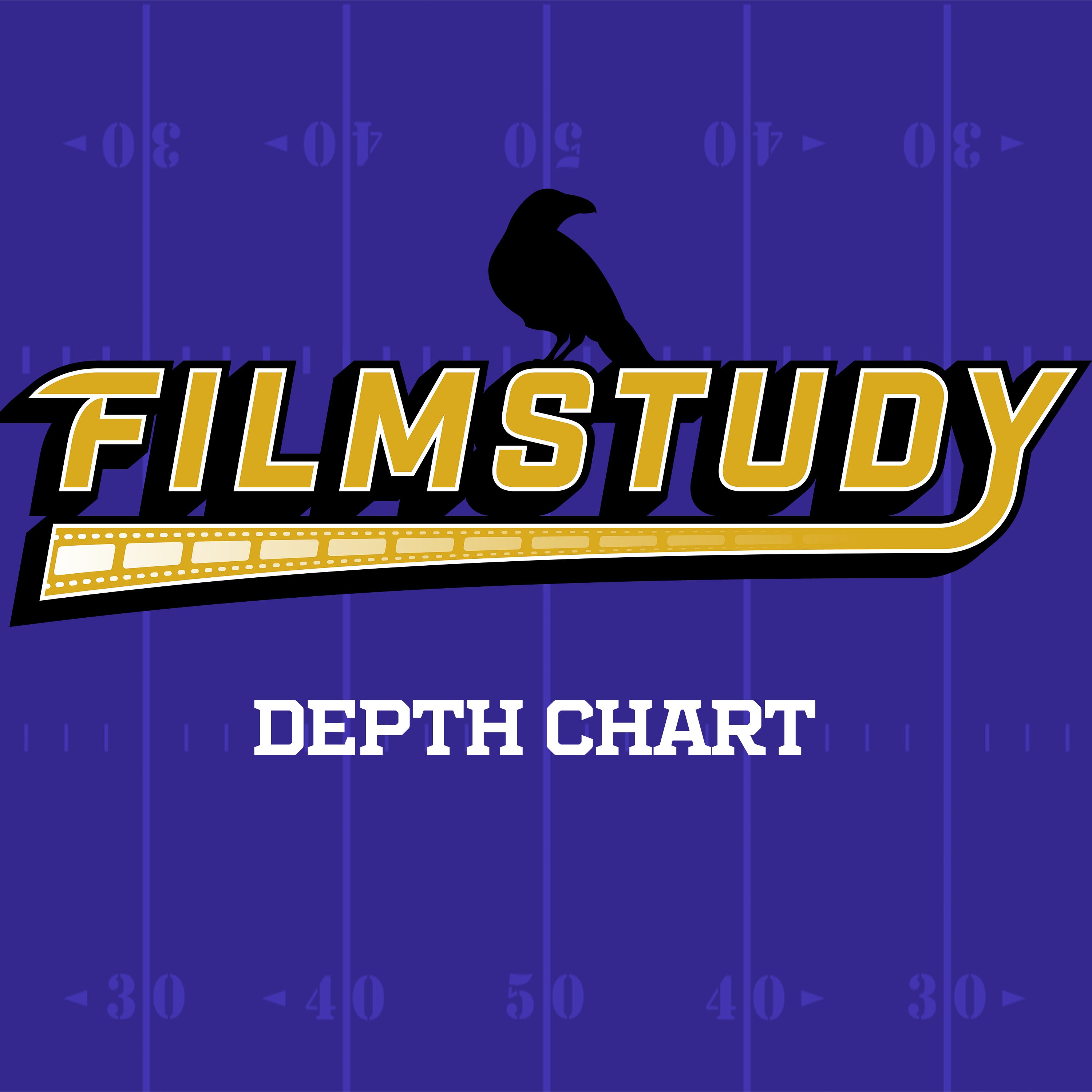 Depth Chart 8/11/26