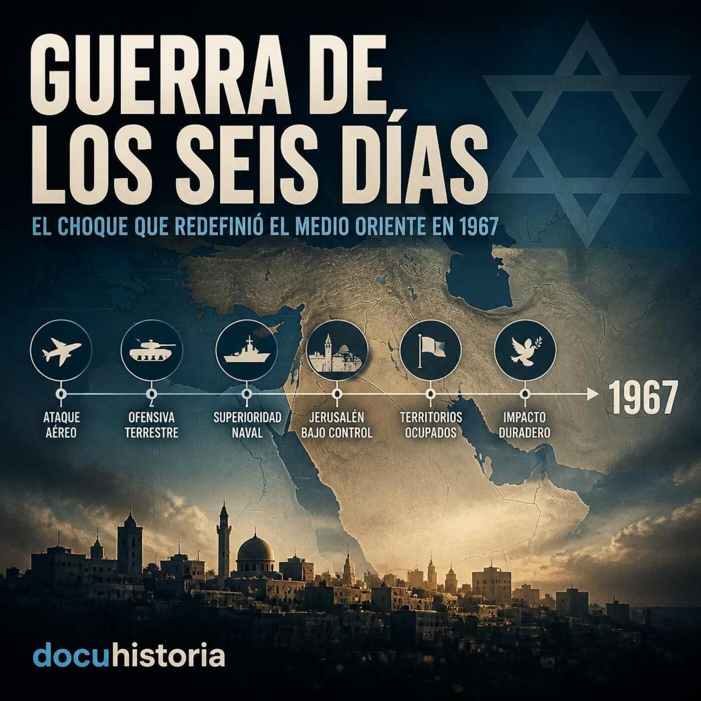 Guerra de los Seis Días: El choque que redefinió el Medio Oriente en 1967 episode artwork