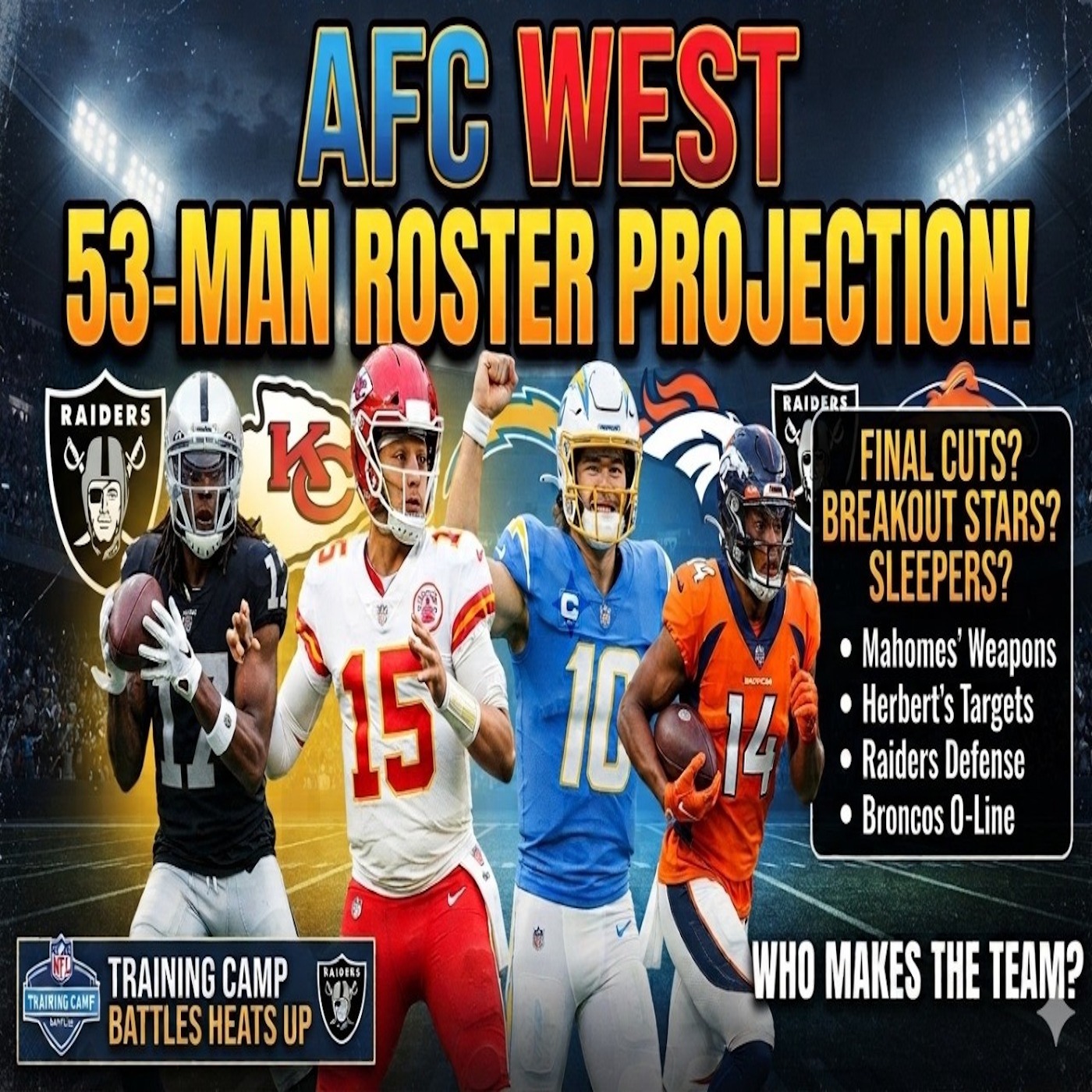 2026 53- Man Roster Prediction Show! | WILD WILD WEST: AFC WEST ROUNDTABLE PODCAST episode artwork