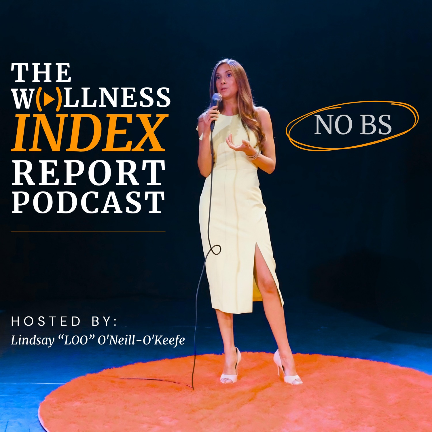 The Wellness Index Report Podcast