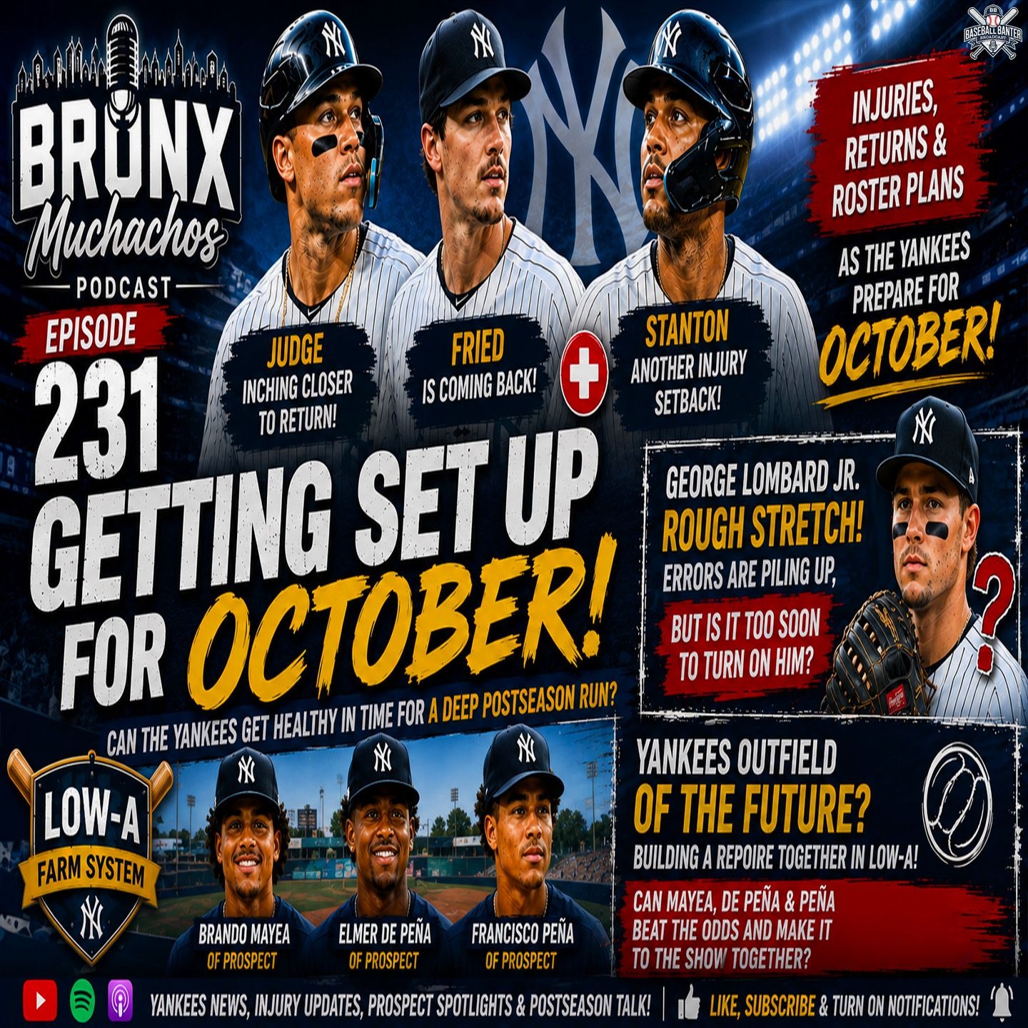 Episode 231: Yankees Getting Set for October| Judge Nears Return | Judge & Fried Return, Lombard Jr. Concerns & Future Stars episode artwork