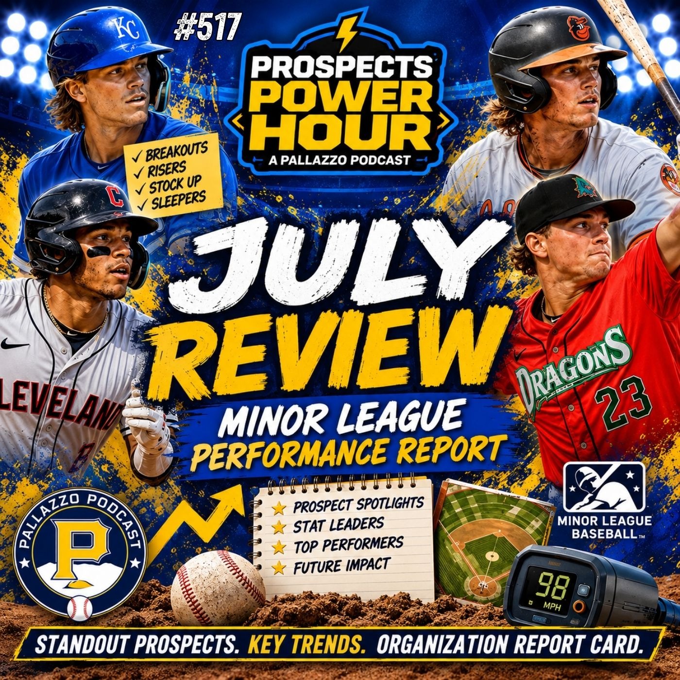 Prospects Power Hour: July Minor Leagues Performance Review | August 10th, 2026 episode artwork