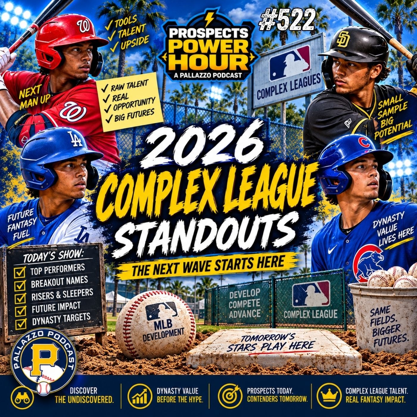 Prospects Power Hour: Complex League Standouts | September 7th, 2026